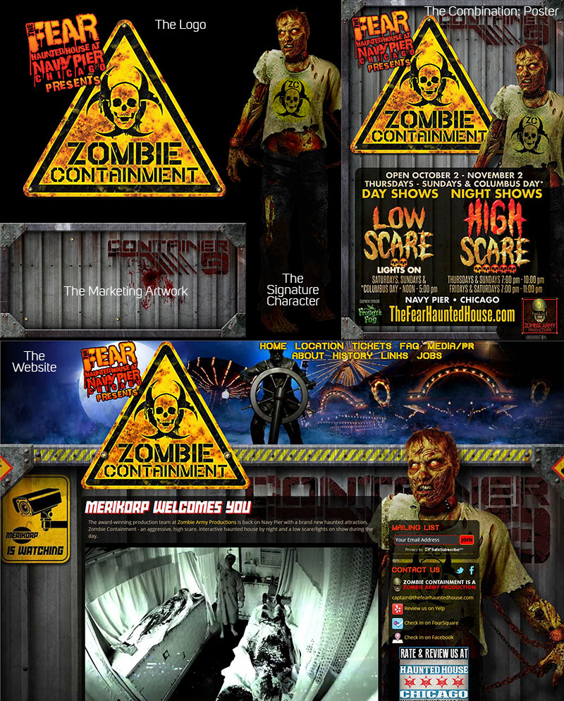 The Fear Haunted House presents Zombie Containment The Fear Haunted House presents Zombie Containment